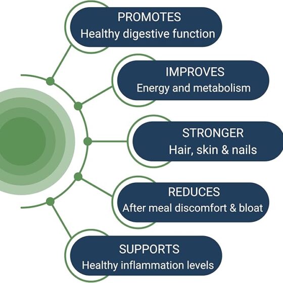 HCL amazon 3 benefits HCL amazon 3 benefits